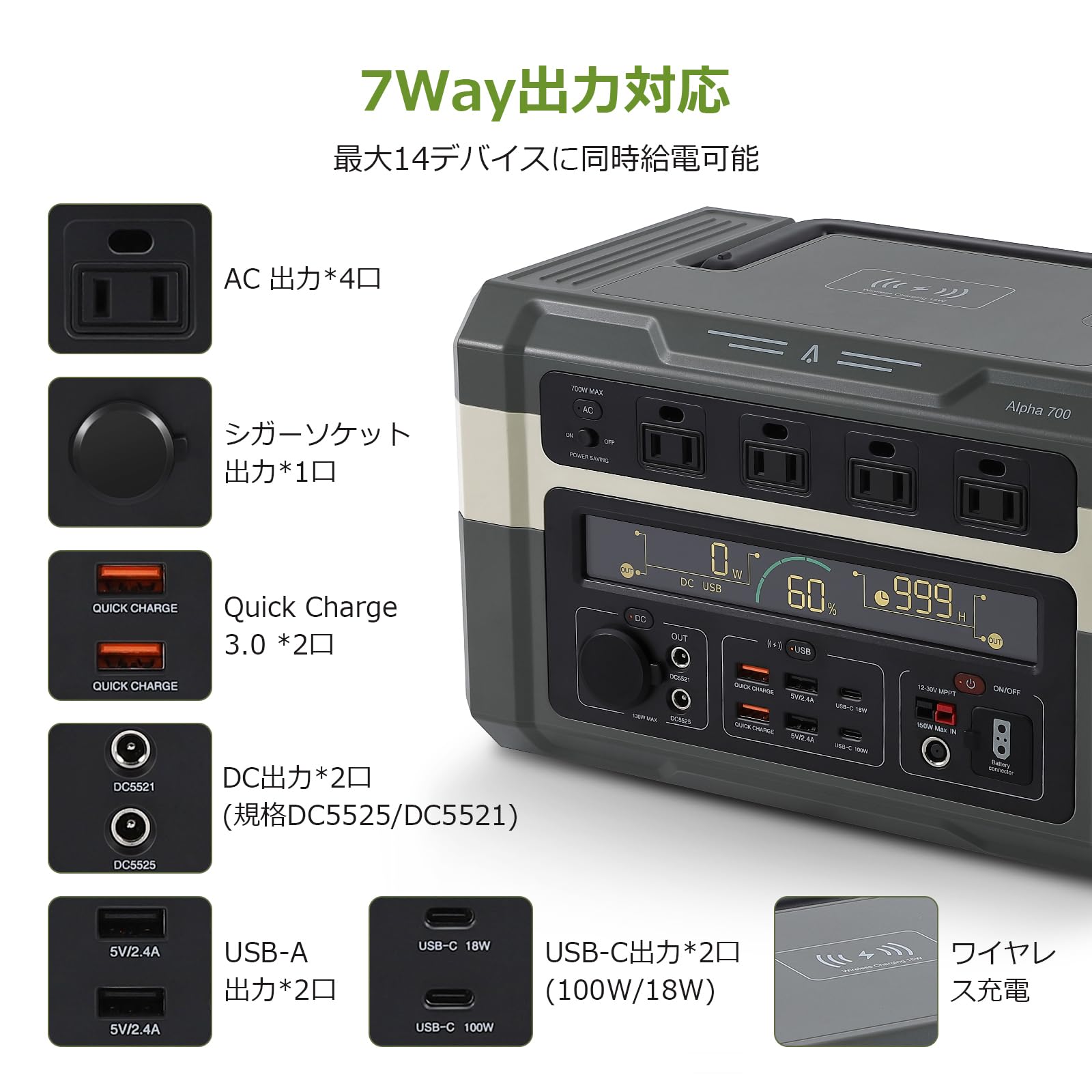ポータブル電源 614Wh 700W 新品 Powdeom ポータブル電源、大容量 614Wh/700W 1.4時間フル